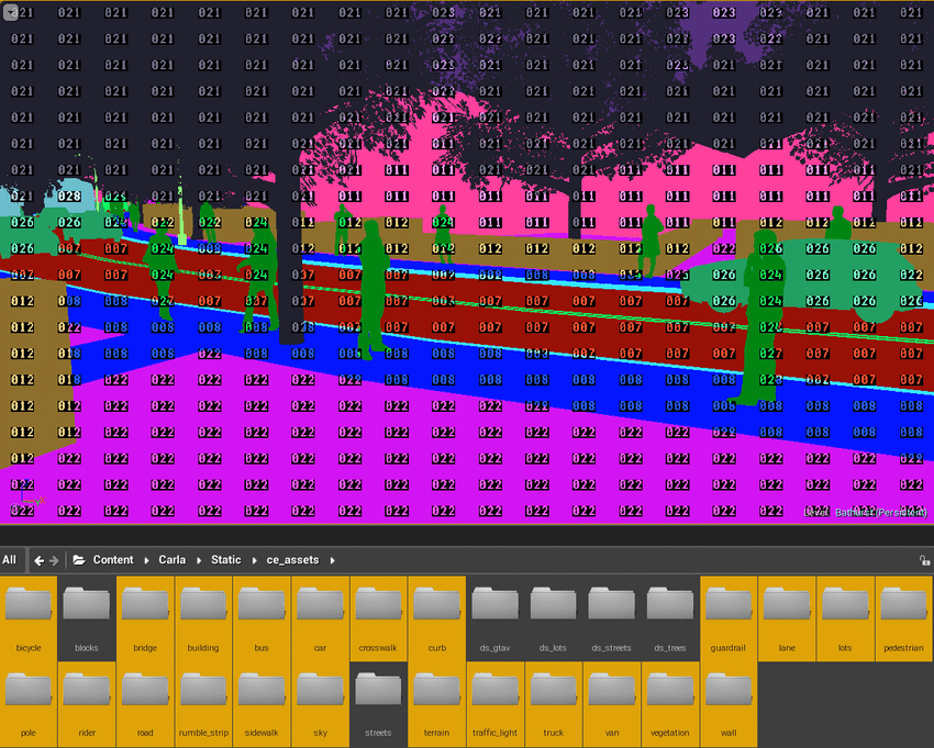 Buffer Visualization